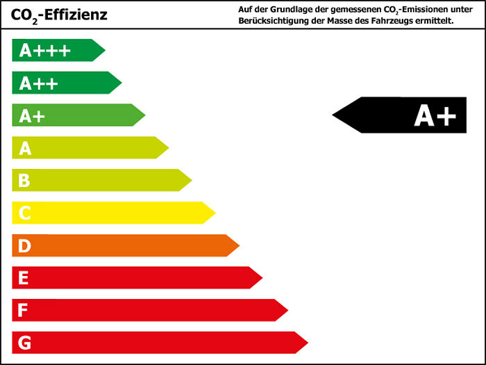 škoda superb combi - business grau metallic